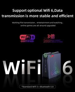 2023 miglior Computer da gioco AMR5 AMD 5600U 32G/64G DDR4 256G 512G SSD IN-TEL MINI PC per Windows 11 & lINUX - Product Image 5