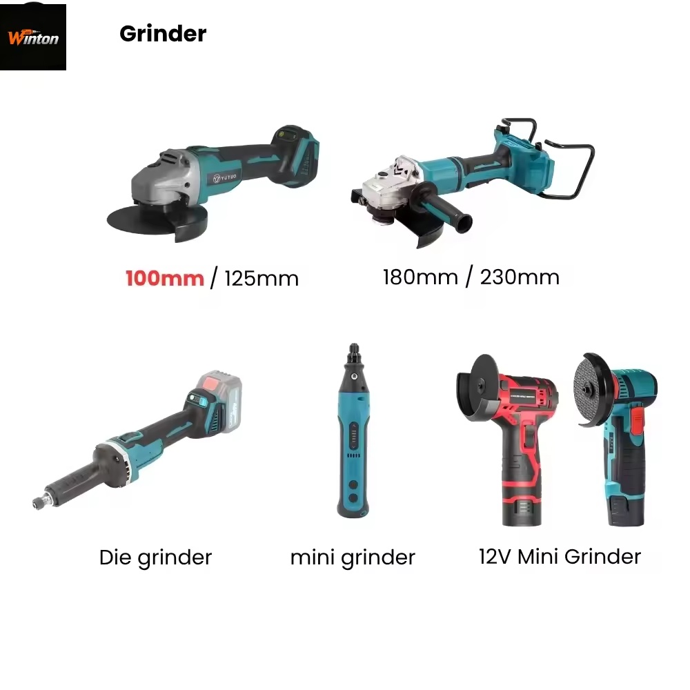 Grinder