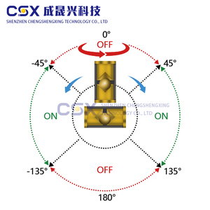 SMD S645B <strong>Tilt</strong> Angle <strong>Sensor</strong> Stable Function for Smart Electronic Products