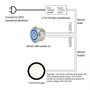 DC12V 24V 5A умный сенсорный датчик переключатель шкафа шарнирный емкостный диммер для освещения шкафа и светодиодной ленты - Product Image 3