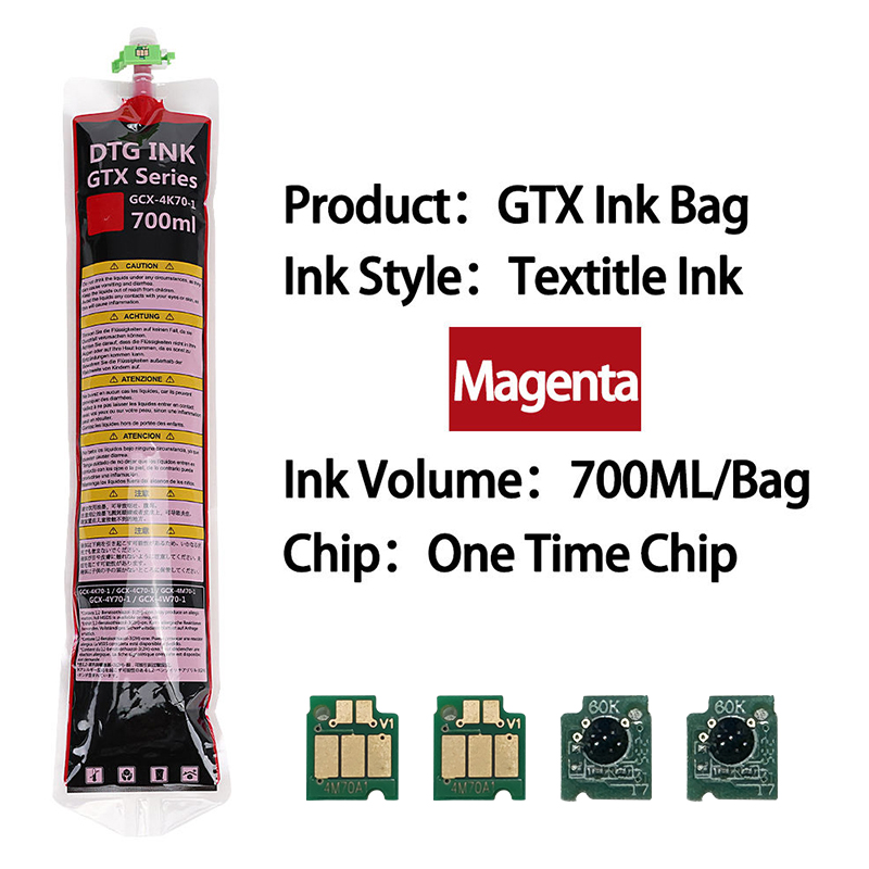 Magenta