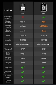 XOSS, новая Навигация Плюс и навигация + велосипед, компьютер, GPS, езда на велосипеде, велосипедная карта, навигация, дорожный беспроводной спидометр - Product Image 3