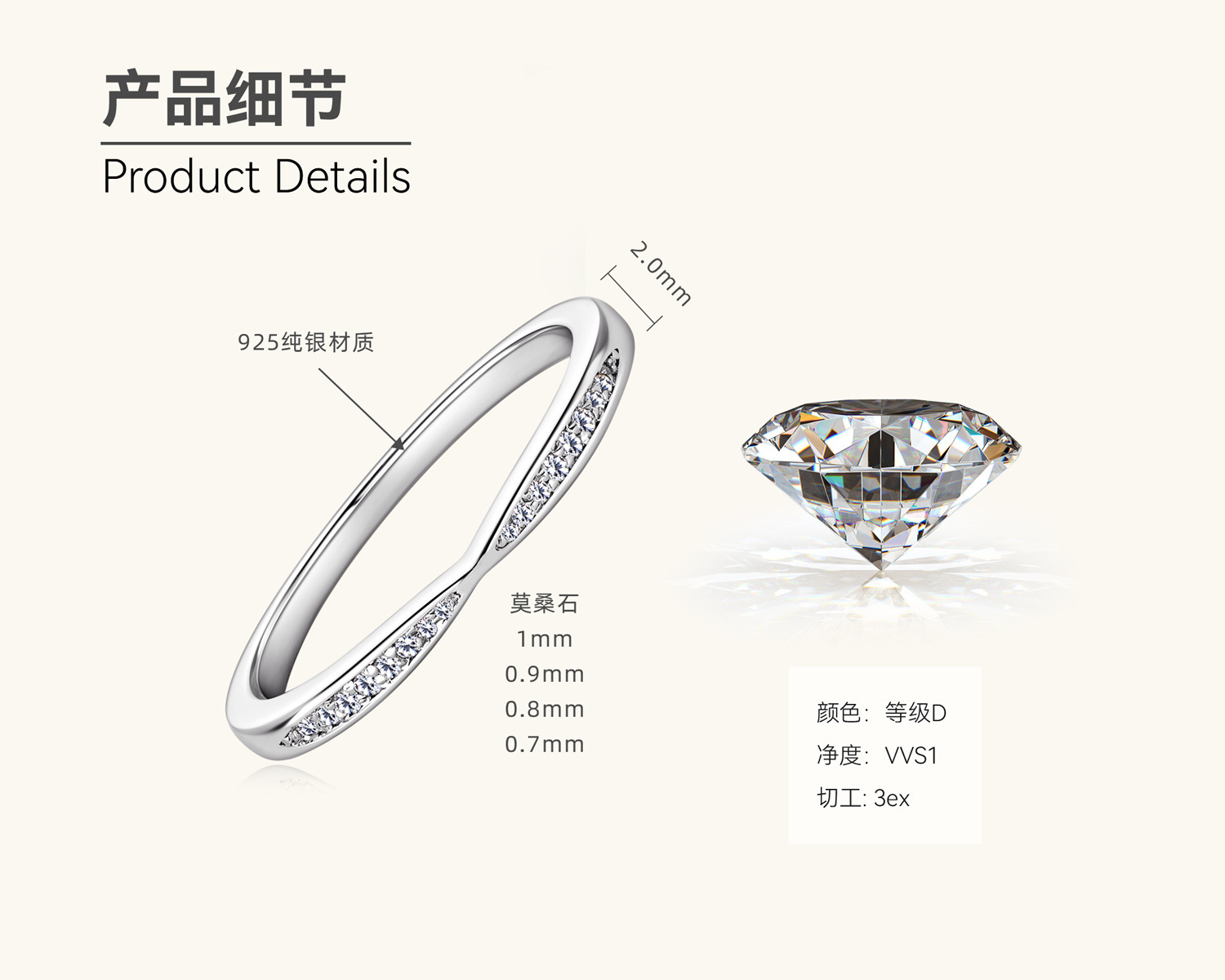 Moissanite 0.066ct+GRA Certificate