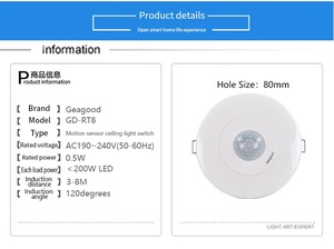 Geagood自動センサースイッチLEDセンサーライト、新しいセンサースイッチ - Product Image 2