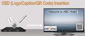DEXIN NDS3536S Dvb-C เครื่องแปลงสัญญาณด้วยอินพุต HDMI และ DVB-S2,โมดูเลเตอร์เข้ารหัส24ch,DVB-S2ถึง RF DVB-C ISDB-T - Product Image 3