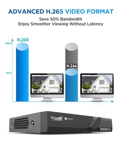 4COVR 4K 8 Channel H.265 PoE Network Video Recorder 8CH NVR 2TB HDD 4MP/5MP/6MP/8MP IP Camera Recording AI People Remote Access - Product Image 5