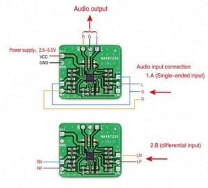 Dengeli tek uçlu çıkış amp HIFI girişi güç amplifikatörü ~ 2.5 V için 5.5 kurulu MAX97220 diferansiyel - Product Image 5
