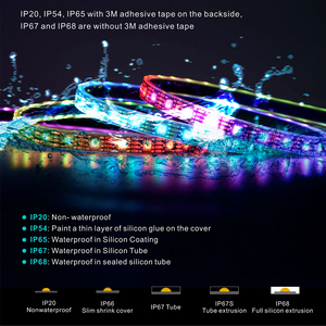 COXO ws2812b 144 led strip dmx pixel programmabile rgbw multicolore ws2812b 5v indirizzabile singolarmente rgb led strip