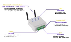 Acrel ATC600-Z <span class=keywords><strong>Wireless</strong></span> Temperatura Medição Repetidor Signal Booster Monitoramento Sem Fio Temperatura com Comunicação RS485