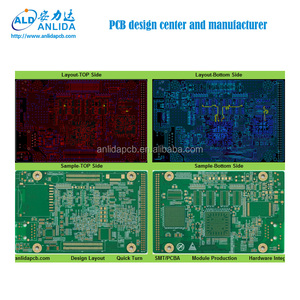 <span class=keywords><strong>DDR2</strong></span>-Signal Benutzer definiertes <span class=keywords><strong>Design</strong></span> der elektronischen Leiterplatte - Product Image 5