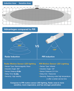 4ft T8 LED T5チューブライト1165mm長さ18WパワーG5エンドキャップ屋内倉庫廊下用工場 - Product Image 4