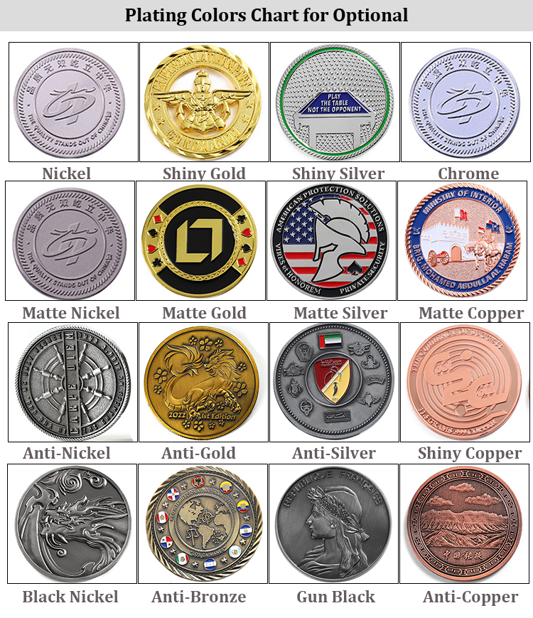 Personnaliser toutes les couleurs