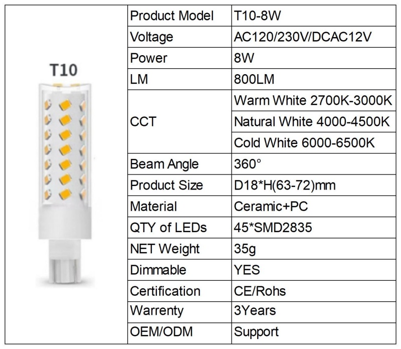 8W T10