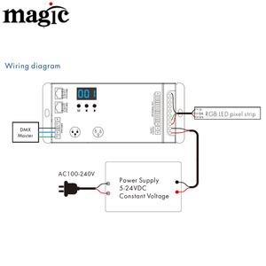 5 Years Warranty DSA 2.4G RF Remote <strong>WS2811</strong> 1024 Dots Point Running Addressable Smart Digital Pixel <strong>LED</strong> <strong>DMX512</strong> DMX SPI <strong>Decoder</strong> - Product Image 3