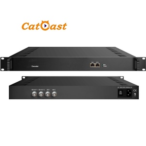 H.264 IP ASI zu HD/SD-SDI Decoder IP-Stream über UDP Audio Video Decoder - Product Image 1