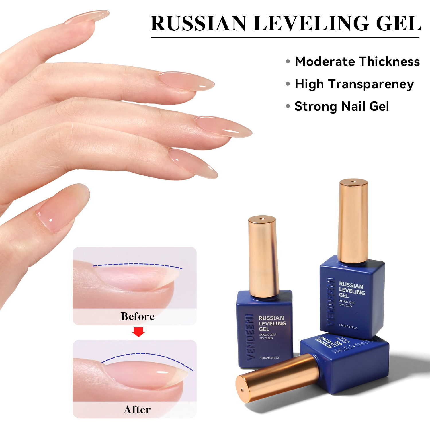 Gel de nivellement russe
