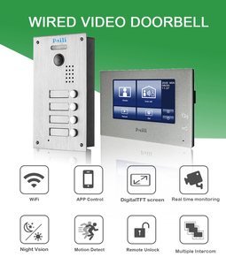 Smart Home Wall Tablet Controller di automazione Android Tcp/Ip videocitofono videocitofono Poe Sip - Product Image 6