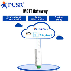 PUSR DIN Rail Seriell RS232 zu Ethernet Modbus Gateway Modbus RTU zu TCP Serial Device Server Rich Protocol USR-DR132 - Product Image 4