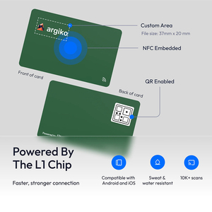 13.56MHz personalizzato NTAG213 NTAG215 PVC biglietto da visita impermeabile verde opaco Smart digitale RFID ISO banda magnetica QR code