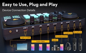 MAONOCASTER Audio Interface Recording Studio Sound <strong>Card</strong> Audio Interface Multi-Channel Mixing Streaming Sound <strong>Card</strong> Podcast Mixers - Product Image 3