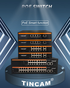 TiNCAM for TP-Link Camera Port Gigabit VLAN Ethernet <strong>Network</strong> PoE Switch Priority Extend &amp; Isolation Limited Lifetime Protection - Product Image 4