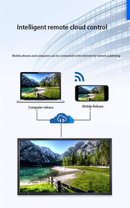 21.5 27 32 Inch Android Wall Mounted <strong>Digital</strong> Signage Indoor LCD Display Advertising Display Screen - Product Image 5