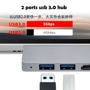 デュアルUSB Cハブ2 USB 3.0 HDTV SD TFカードリーダータイプC Dock 6-in-1 Surface Pro用多機能8 9 10 - Product Image 5