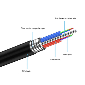 Ağ uygulamaları için zırhlı örgülü kolay geçmeli boru ile GYTS açık Fiber optik kablo - Product Image 2