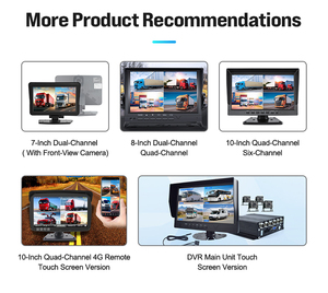 Top Selling 8 Inch 720p AHD Backup Monitor Screen <strong>LCD</strong> <strong>Display</strong> Screen 2CH Rear View <strong>Reverse</strong> <strong>Cameras</strong> for Truck Trailer Lorry Bus - Product Image 6