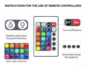 RGB App & ses kontrollü LED şerit işıklar 5050 renkli kovalayan 12V/24V 5m IP20 IP20 bakır PCB 8mm kesilebilir su geçirmez - Product Image 3