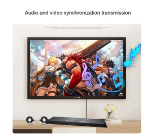 热1080P HDMI 16x1多观众分段8 10 16输入无缝开关多屏幕分离器4x1四多观众游戏电脑到电视 - Product Image 5