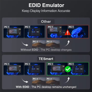TESmart通用串行总线C型MST和EDID KVM交换机双2显示器2台电脑4K @ 60hz通用串行总线3.0 KVM扩展坞，适用于2台笔记本电脑KVM - Product Image 4