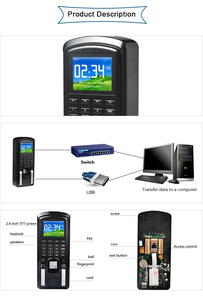 <strong>TCP</strong>/<strong>IP</strong> USB-host RFID Card PIN CODE Keypad <strong>Access</strong> <strong>Control</strong> Fingerprint Time Attendance Record Machine <strong>Access</strong> <strong>Control</strong> <strong>System</strong>