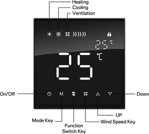 New Design <strong>Sensor</strong> <strong>Modbus</strong> Thermostat Rs485 Light <strong>Temperature</strong> Digital Touch Screen Smart Controller China Manufacturer - Product Image 4