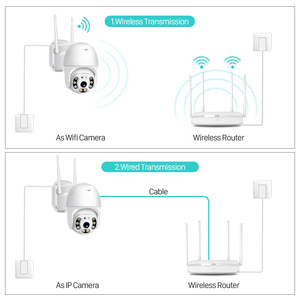 4MP 2.4G & 5G WIFI Tuya akıllı wifi güvenlik kamerası IP ağ PTZ kamera ile insan akıllı IR otomatik izleme fonksiyonu tespit - Product Image 4