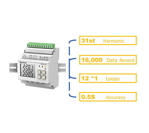 Modbus <strong>TCP</strong>/<strong>IP</strong> Ethernet RJ45 Port Power Meter Multi <strong>Functional</strong> 3/Single Phase Din Rail Energy Meter - Product Image 2