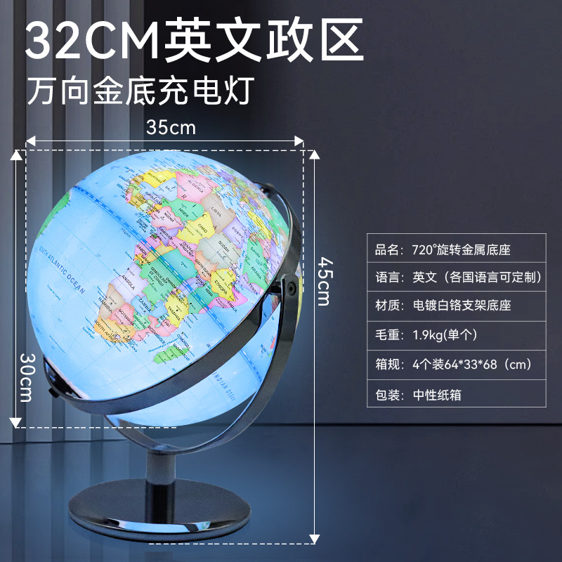 ไม่มีไฟ - ทั้งหมดเป็นภาษาอังกฤษ