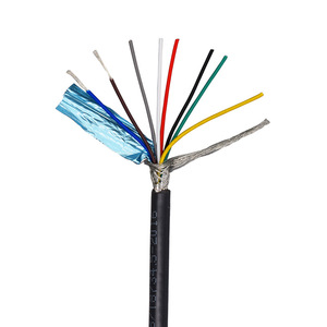 RVVP korumalı tel 2 çekirdekli 3 çekirdekli 4 çekirdekli 5 çekirdekli * 0.3 0.75 1.5 2.5 kare korumalı tel sinyal kontrol kablosu RVVP - Product Image 5