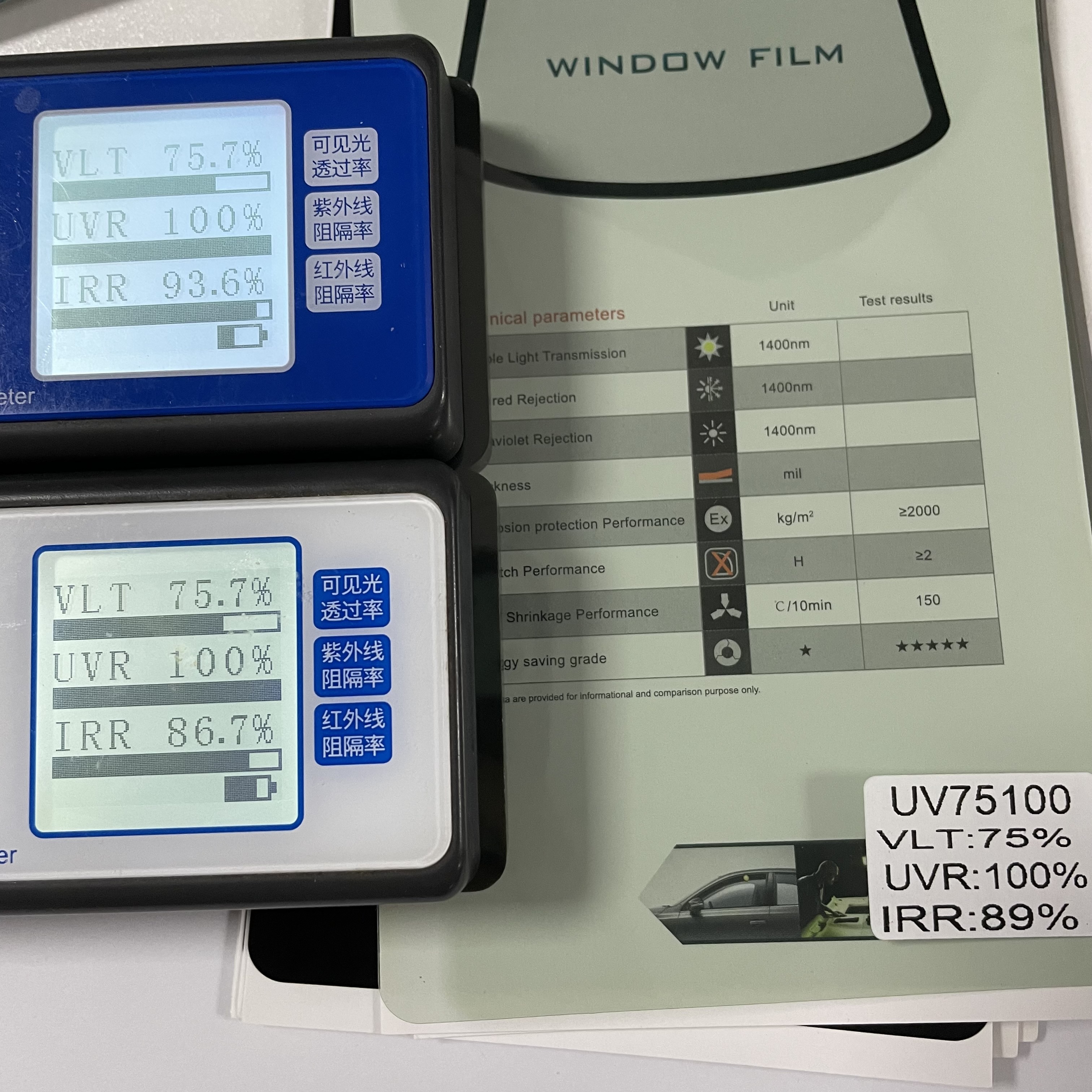UV75100