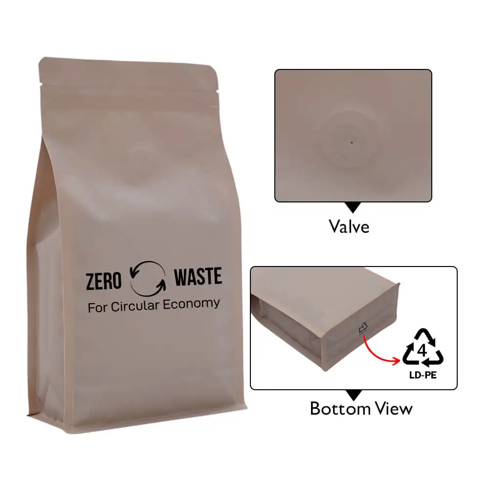 कस्टम पर्यावरण अनुकूल रीसाइक्लेबल क्लियर जिपर पाउच फ्लैट बॉटम पारदर्शी बैग कॉफी बीन पैकेजिंग बैग