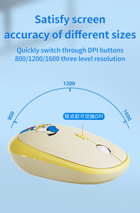Fábrica direta OEM desenhos animados padrão IP <span class=keywords><strong>Design</strong></span> sem fio retro teclado colorido e <span class=keywords><strong>mouse</strong></span> <span class=keywords><strong>Combo</strong></span> Set