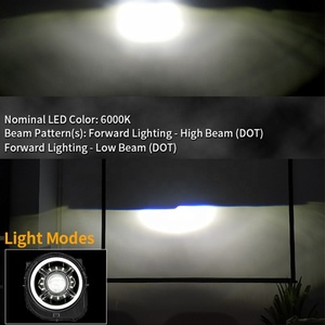 用于2015 2021吉普车叛逆者配件Led前照灯LED转换套件与天使眼DRL led灯用于叛徒2019 2020 - Product Image 6