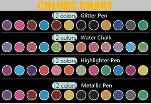 Refillable Office School Supplie <strong>Beautiful</strong> Custom Journal Fluorescent Gel Roller <strong>Ball</strong> Point Ballpoint Ink <strong>Pen</strong> with 0.5/0.7mm Tip - Product Image 2