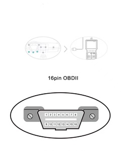 <strong>OBD2</strong> V310 OBDII EOBD CAN Auto Scanner Code Reader Cleaner Car Diagnostic Tool OBD Scanner