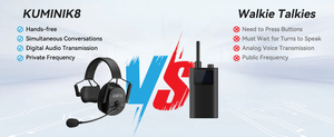 Sistema de intercomunicación inalámbrico dúplex completo de largo alcance de doble oído con 2 auriculares de un solo oído - Product Image 5