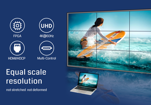 Высокопроизводительный видео настенный контроллер: HDMI/DP вход, 9 HDMI выходов, RS232/пульт дистанционного управления для универсальных многоэкранных решений