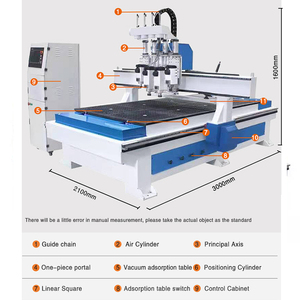 <strong>Multi</strong>- <strong>Function</strong> Four Processing 1325 Design Engraving <strong>Cnc</strong> Router <strong>Machine</strong> <strong>Cnc</strong> Wood Machinery - Product Image 3
