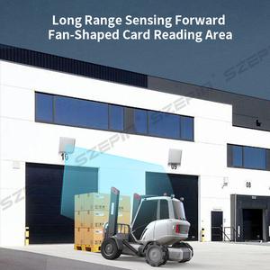 <strong>Long</strong> <strong>Range</strong> <strong>UHF</strong> Wireless <strong>Reader</strong> 125kHz Protocol Made of Durable ABS Material - Product Image 4