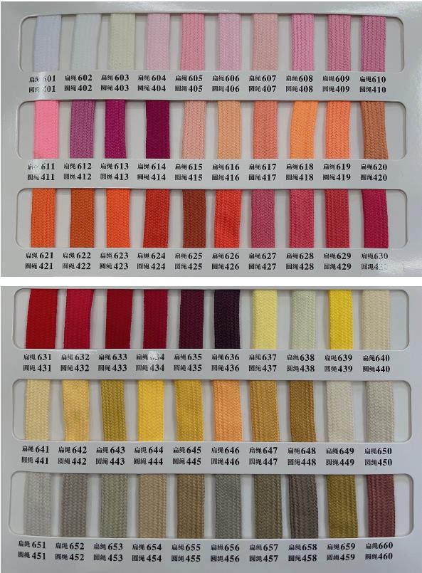 Demandez au service de confirmer la couleur