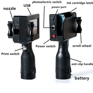 Hot 12.7mm Mini <strong>Manual</strong> Inkjet Printer <strong>Manual</strong> Best Date Before Encoder Portable Expiration Date Mark <strong>Coding</strong> <strong>Machine</strong> - Product Image 3